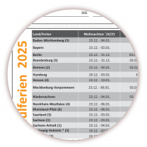 Wandkalender DIN A1 2025 Orange - gerollt