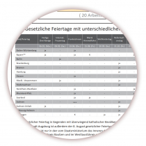 Wandkalender DIN A1 2025 Orange - gerollt