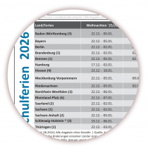 Rainbow Wandkalender DIN A1 2026 - gerollt