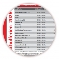 Wandkalender DIN A1 2026 Rot - gerollt