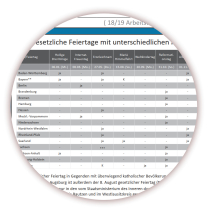 Wandkalender DIN A1 2026 + 2027 Blau - gerollt