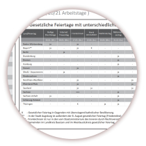 Abwischbare Wandkalender DIN B1 2026 + 2027 blau