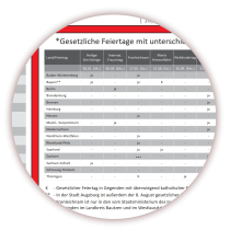 Wandkalender DIN A1 2027 Rot - gerollt