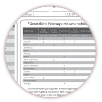 Green Wandkalender DIN A1 2027 - gerollt