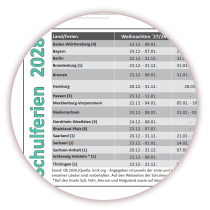 Abwischbarer Wandkalender DIN B1 2028 blau