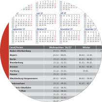 Dreimonatskalender 2027