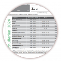 Wandkalender DIN A1 2024 Grn - gerollt