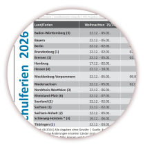 Rainbow Wandkalender DIN A1 2026 (Classic1) - gefaltet