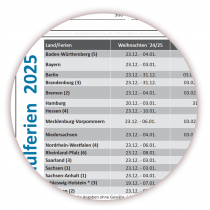 Rainbow Wandkalender DIN A2 2025 (Classic1) - gefaltet