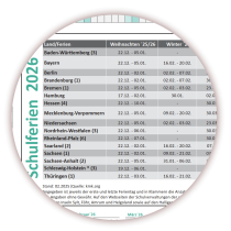 Urlaubsplaner / Personalplaner DIN B1 2026 nass abwischbar