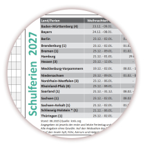 Urlaubsplaner / Personalplaner DIN B2 2027 nass abwischbar