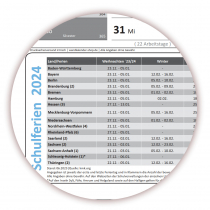 XXL Wandkalender 2024 - Classic-1 Hellblau
