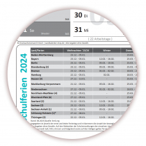 Wandkalender DIN A1 2024 Trkis - gerollt