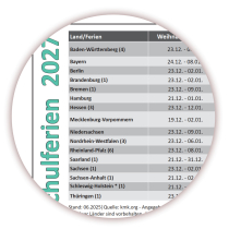 XXXL Wandkalender DIN B0 2027