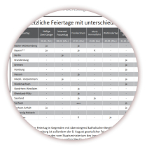 XXXL Wandkalender DIN B0 2027