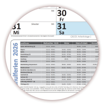 Abwischbare Wandkalender DIN B1 2025 + 2026 blau
